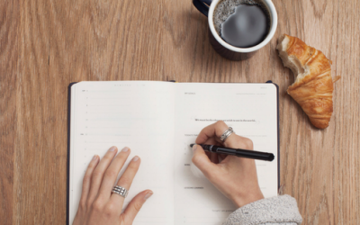 How I find time to write every single day